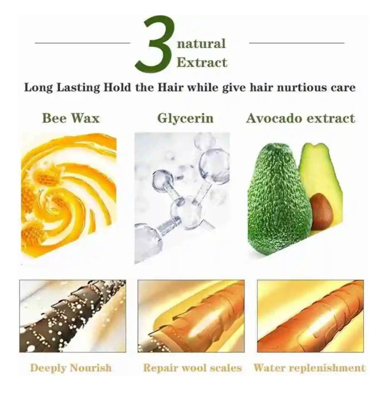 Cera Capilar para peinar el cabello Friz